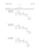 c-Met modulators and methods of use diagram and image