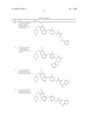 c-Met modulators and methods of use diagram and image