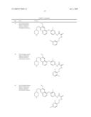 c-Met modulators and methods of use diagram and image