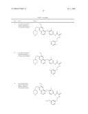 c-Met modulators and methods of use diagram and image