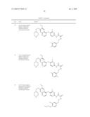 c-Met modulators and methods of use diagram and image