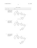 c-Met modulators and methods of use diagram and image