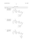 c-Met modulators and methods of use diagram and image