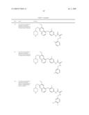 c-Met modulators and methods of use diagram and image