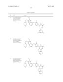 c-Met modulators and methods of use diagram and image