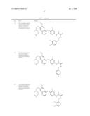 c-Met modulators and methods of use diagram and image