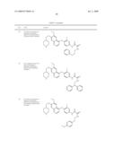 c-Met modulators and methods of use diagram and image