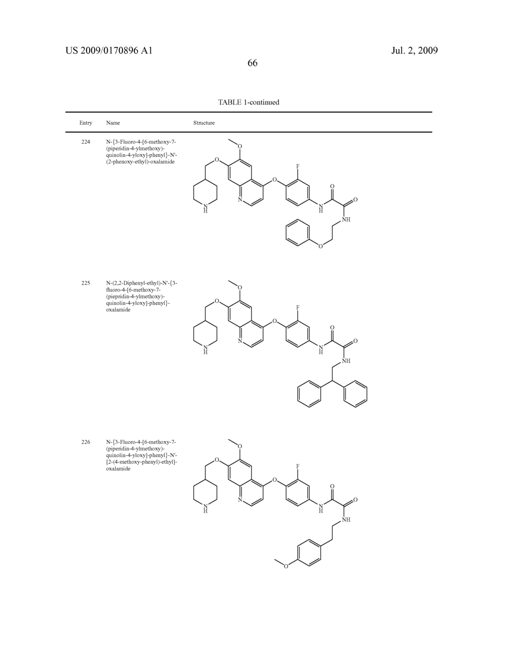 c-Met modulators and methods of use - diagram, schematic, and image 67