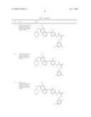 c-Met modulators and methods of use diagram and image