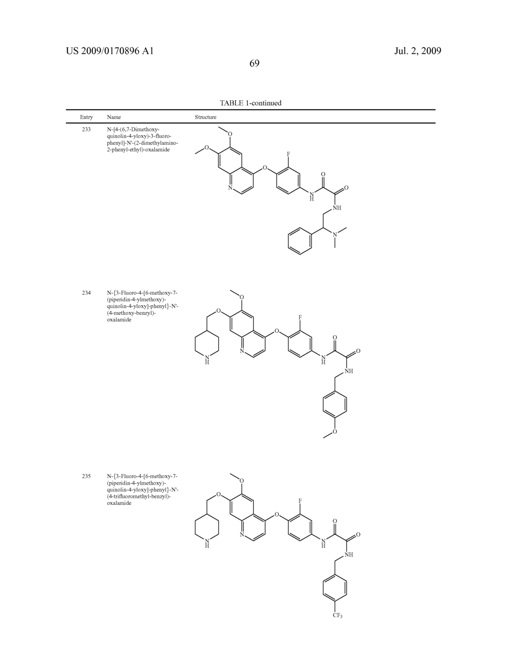 c-Met modulators and methods of use - diagram, schematic, and image 70