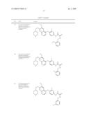 c-Met modulators and methods of use diagram and image