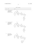 c-Met modulators and methods of use diagram and image