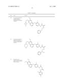 c-Met modulators and methods of use diagram and image