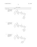 c-Met modulators and methods of use diagram and image