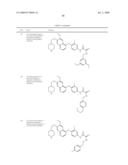 c-Met modulators and methods of use diagram and image