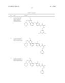 c-Met modulators and methods of use diagram and image