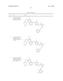 c-Met modulators and methods of use diagram and image