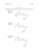 c-Met modulators and methods of use diagram and image