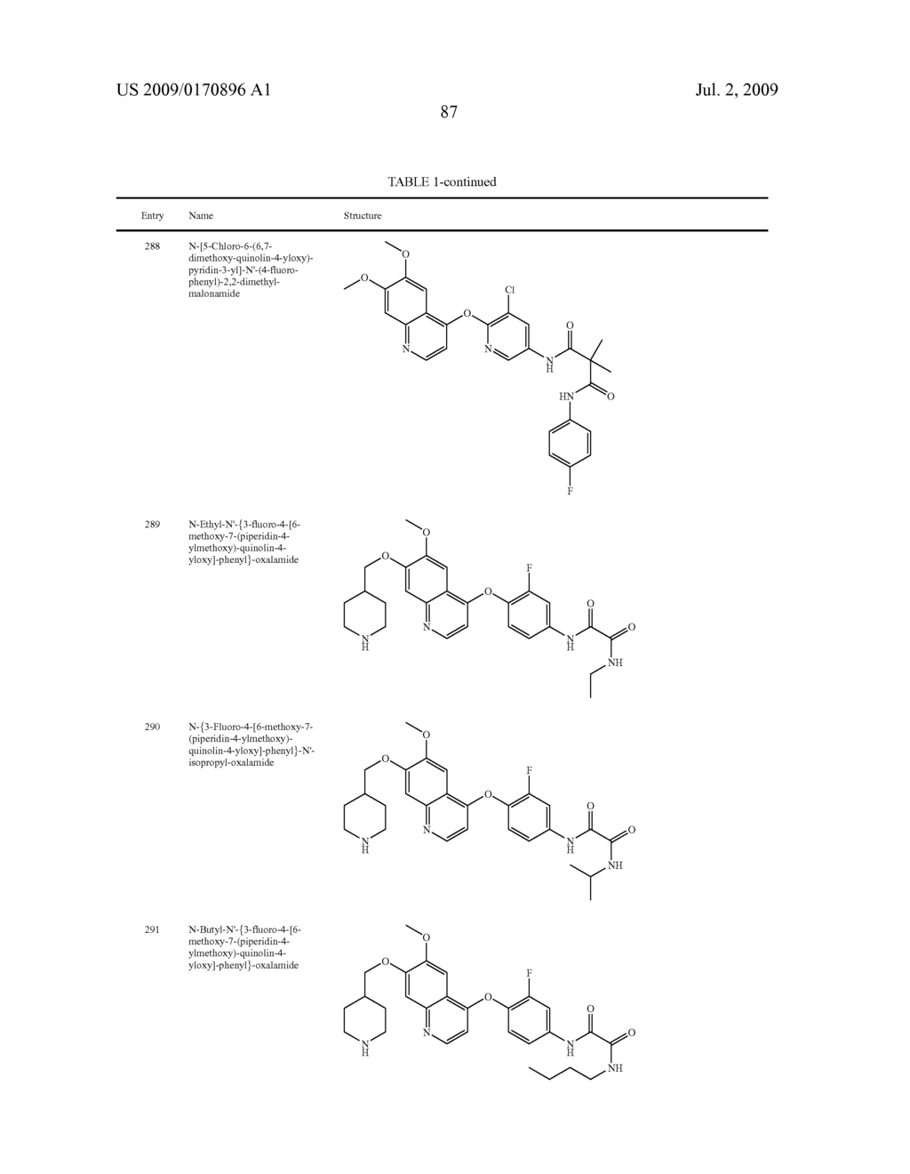 c-Met modulators and methods of use - diagram, schematic, and image 88