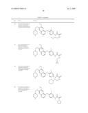 c-Met modulators and methods of use diagram and image