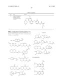 c-Met modulators and methods of use diagram and image