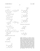 c-Met modulators and methods of use diagram and image