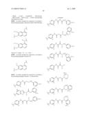 c-Met modulators and methods of use diagram and image