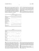 Solid Formulation of Fungicidal Mixtures diagram and image