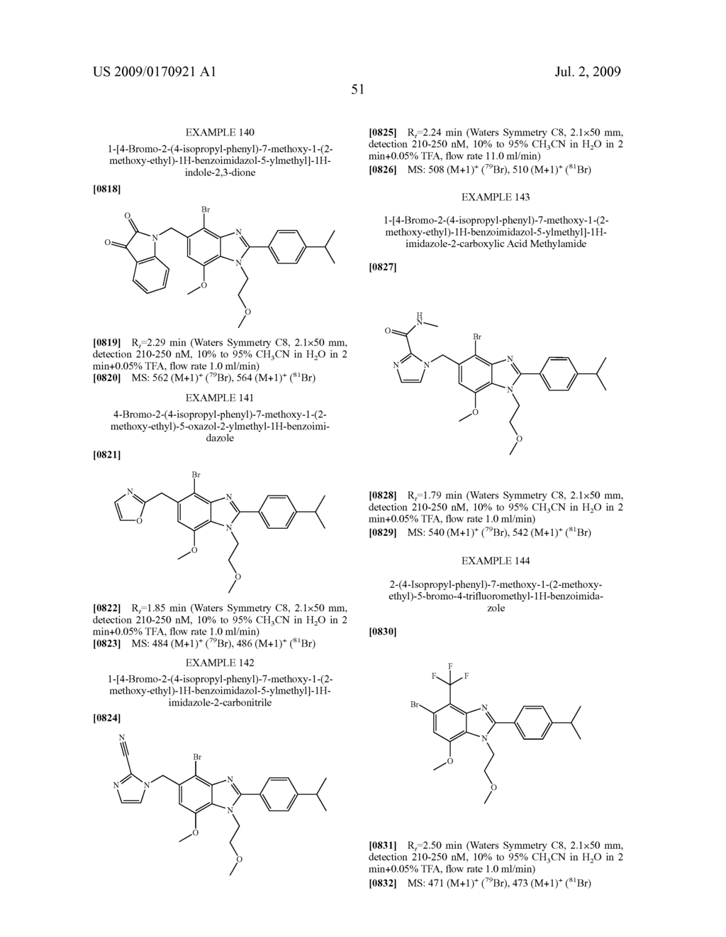 Benzimidazole derivatives - diagram, schematic, and image 52
