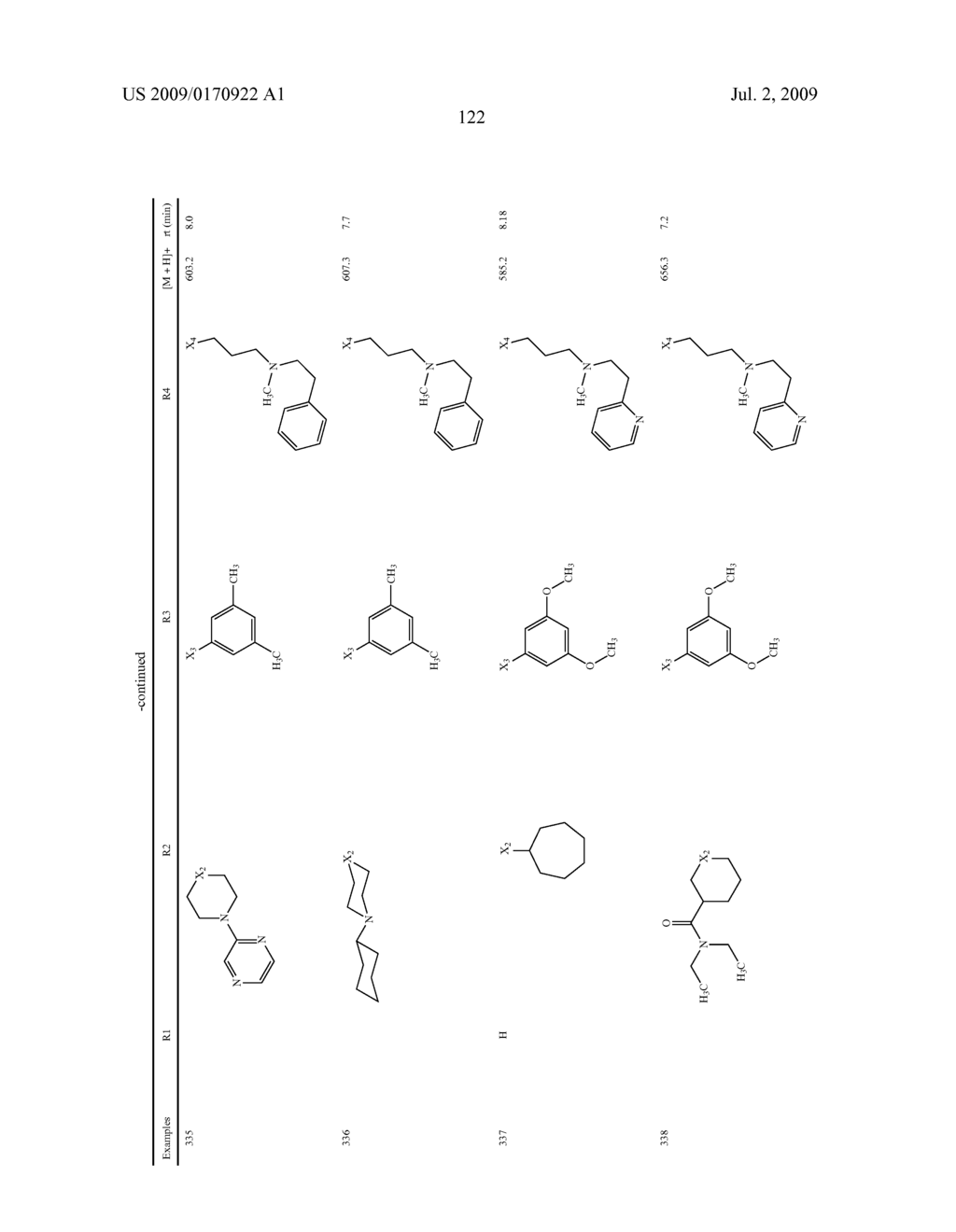 Benzimidazole derivatives and their use as a medicament - diagram, schematic, and image 123