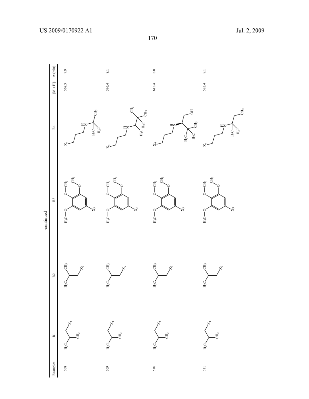 Benzimidazole derivatives and their use as a medicament - diagram, schematic, and image 171