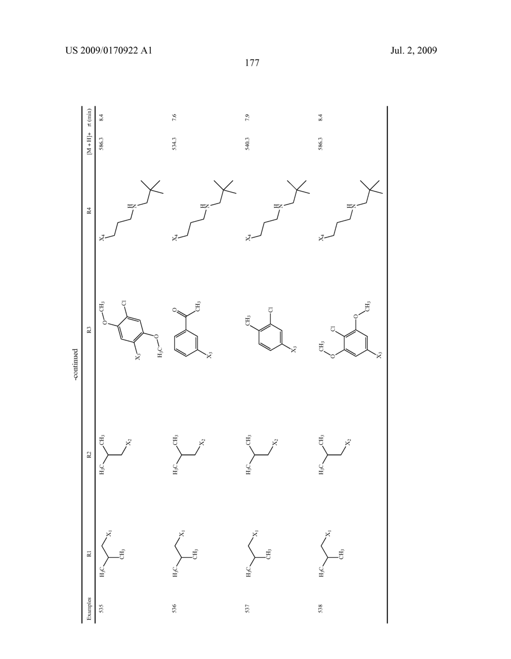 Benzimidazole derivatives and their use as a medicament - diagram, schematic, and image 178