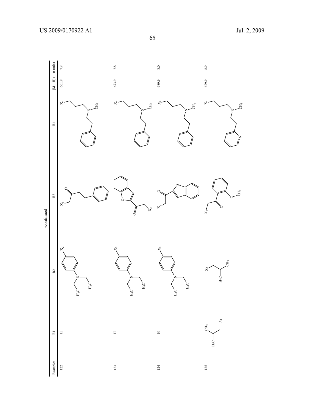 Benzimidazole derivatives and their use as a medicament - diagram, schematic, and image 66