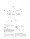 HCV INHIBITORS diagram and image