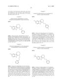 HCV INHIBITORS diagram and image