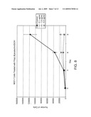 Synthesis of oligo/poly(catechins) and methods of use diagram and image