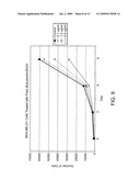 Synthesis of oligo/poly(catechins) and methods of use diagram and image