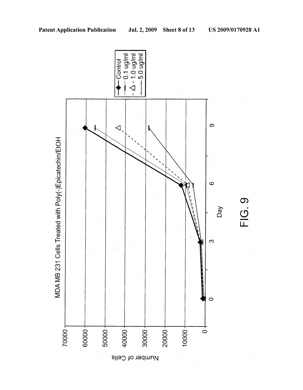 Synthesis of oligo/poly(catechins) and methods of use - diagram, schematic, and image 09