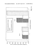 Synthesis of oligo/poly(catechins) and methods of use diagram and image