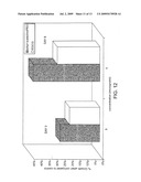 Synthesis of oligo/poly(catechins) and methods of use diagram and image