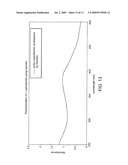 Synthesis of oligo/poly(catechins) and methods of use diagram and image