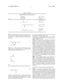 ESTER DERIVATIVE AND USE THEREOF diagram and image