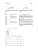 ESTER DERIVATIVE AND USE THEREOF diagram and image