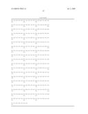 ESTER DERIVATIVE AND USE THEREOF diagram and image