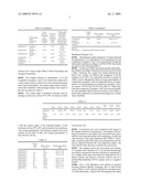 Polysiloxane-based prepolymer and hydrogel diagram and image