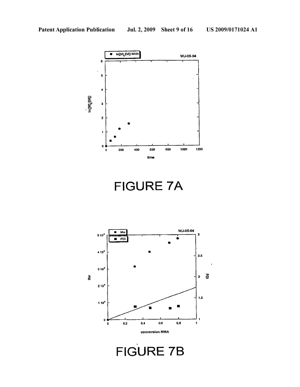 PREPARATION OF BLOCK COPOLYMERS - diagram, schematic, and image 10