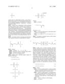 SEGMENTED INTERACTIVE BLOCK COPOLYMERS diagram and image