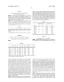 SEGMENTED INTERACTIVE BLOCK COPOLYMERS diagram and image