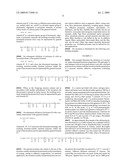 Moisture-curable silylated polyurea and adhesive, sealant and coating compositions containing same diagram and image