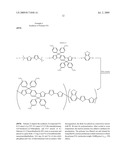 SOLUBLE POLYTHIOPHENE DERIVATIVES diagram and image